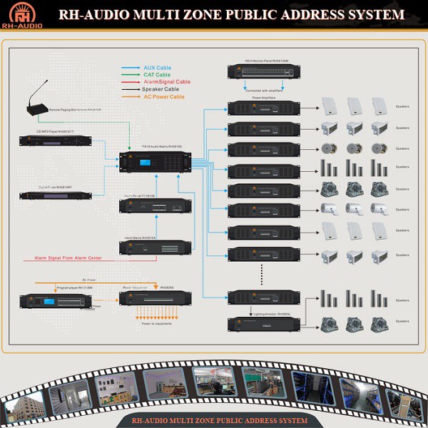 RH-AUDIO 16 Zone PA 시스템